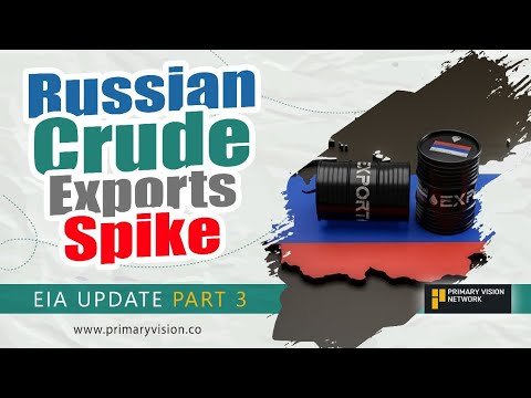 Russian Crude Exports Spike While Demand Shifts Lower - Part 3