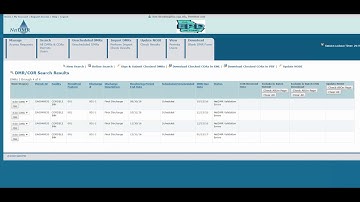 NetDMR Status Filters
