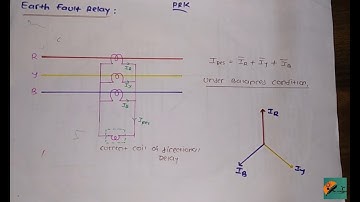 Chap 3 Part 7 Earth Fault Relay