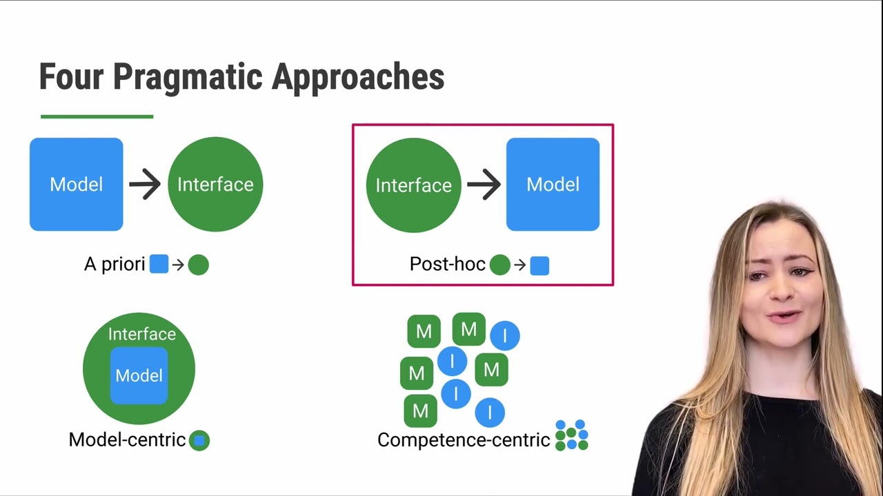 'It Is Not Always Discovery Time': Four Pragmatic Approaches in Designing AI Systems