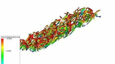 CFD turbulent boundary layer