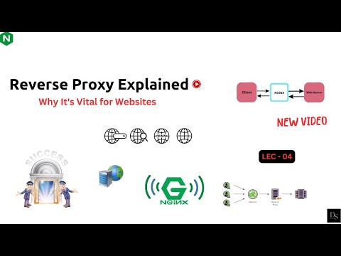 What Is Reverse Proxy In Nginx | Tutorial By @dev_safia #nginx