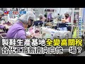 台灣經濟面對外部挑戰