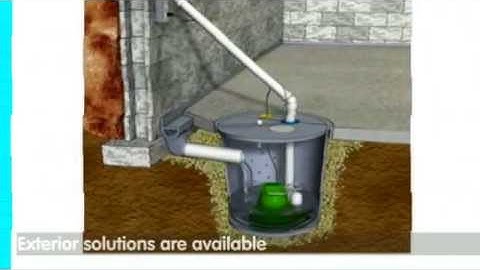 Complete Basement Systems
