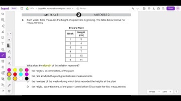 2023 Module 2 Problem 2 Algebra 1 PDE Item and Scoring Sampler