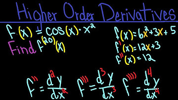 Higher Order Derivatives | Calculus