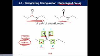 Lecture 13 : September 23 2015