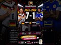Germany 7 - 1 Curacao FIFA World Cup 2026 Group Stage with a dominant 7-1 victory