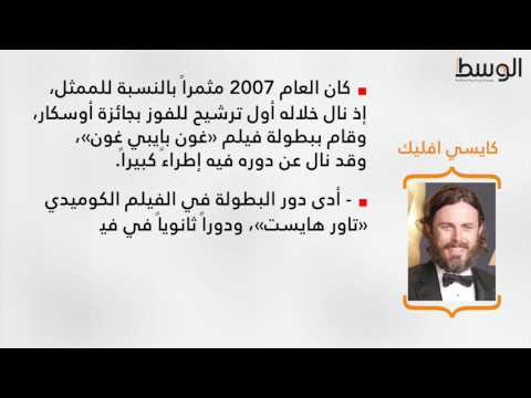 بورتريه كايسي افليك
