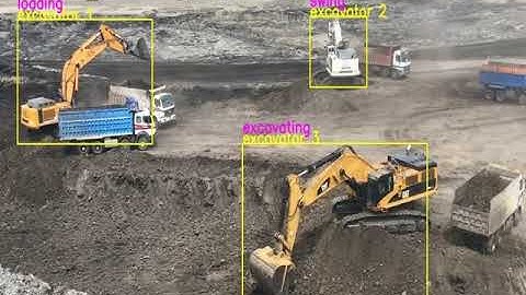 activity recognition