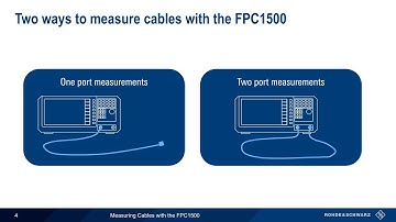 Measuring Cables with the FPC1500