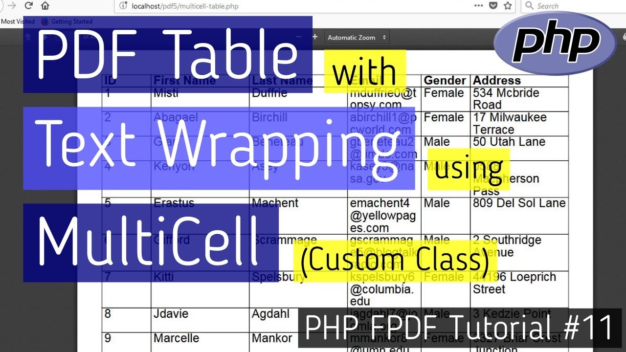 php ตัดข้อความ  Update 2022  PDF Table with text wrapping using MultiCell (Custom Class) | PHP FPDF Tutorial #11