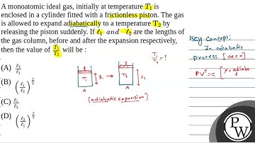 A monoatomic ideal gas, initially at temperature \(T_1\) is enclosed in a cylinder fitted with a....