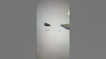 Clock Tutorial In Little Alchemy! #littlealchemy #clock