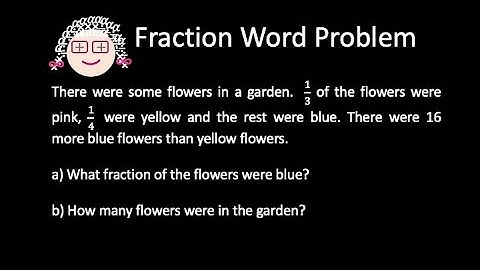 Solve Fraction Word Problems Intuitively With Bar Models!