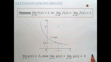 2.3.4 Find Limit Using One-sided Limit