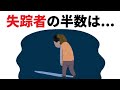 【ちょっと怖い雑学】