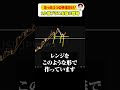 【FX】たった1つの手法だけで、1か月で資金10倍を達成したトレード戦略【part1】