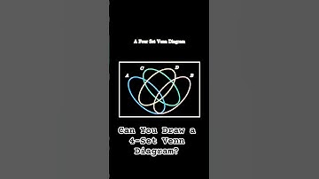 Can You Draw a 4-Set Venn Diagram? (The Solution)