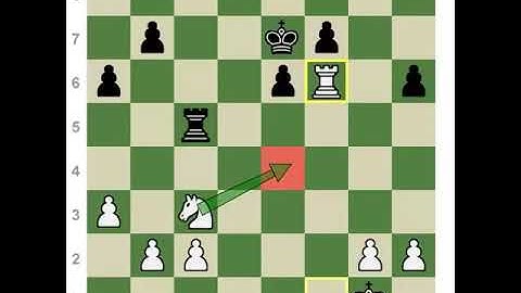 Chess com Danny Rensch Patterns Everyone Must Know Beyond the Basics 1!