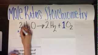 Mole ratio -Intro to stoichiometry