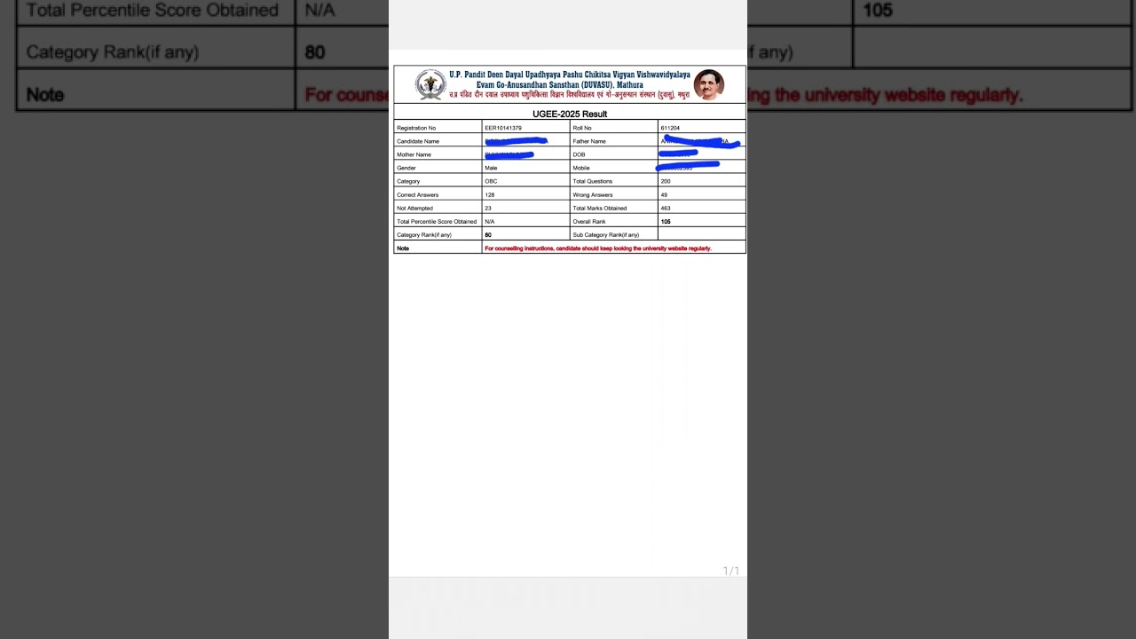 DUVASU MATHURA Result