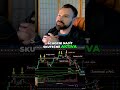 Investiční strategie: Jděte proti davu pro zisk #shorts
