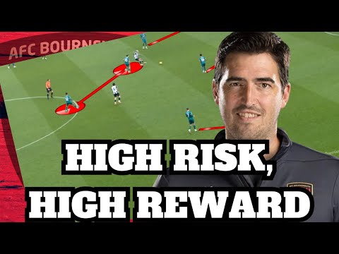 Andoni Iraola's AFC Bournemouth - Tactical Analysis of High Pressing & Attacking Play