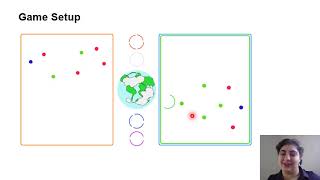 [ISS2021] HybridPointing for Touch