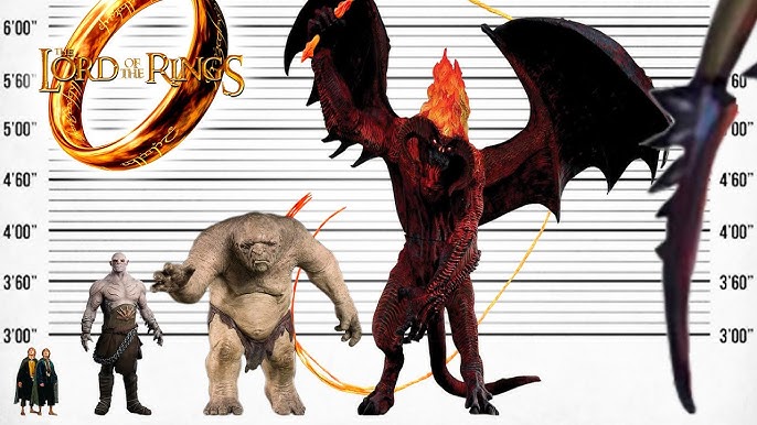 The Complete Size Guide of the Creatures of Middle-Earth