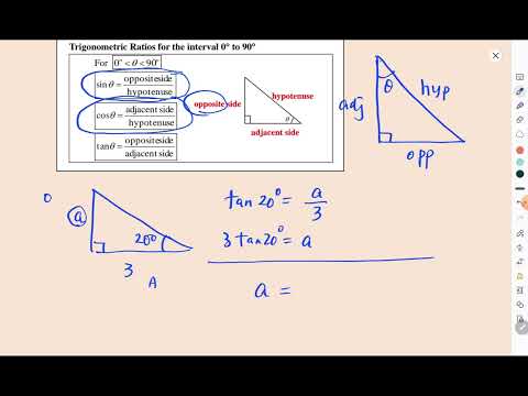 Trigonometry (1) --- Trigonometric Ratios