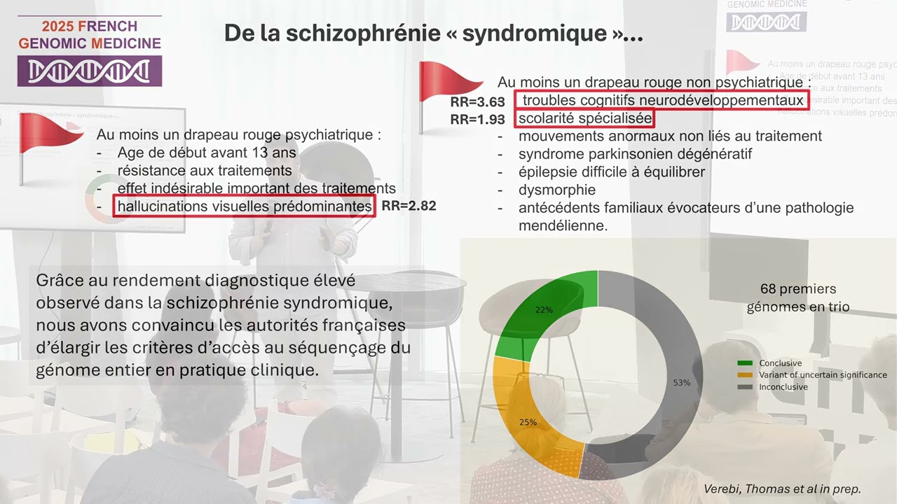 MESSIDORE | Schizophrénie : les avancées de la génomique au service du diagnostic