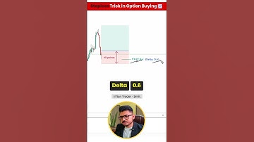 Trick to put Stop loss in Option Buying 😱 | IITian Trader Smit