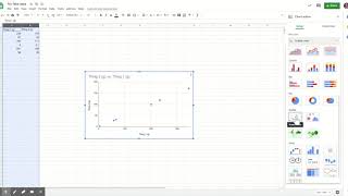 How to make a scatter plot in Google Sheets