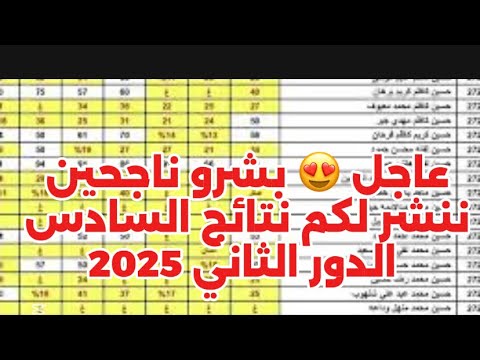 عاجل بشرو ناجحين المحافظات تنشر نتائج السادس الدور الثاني 2025