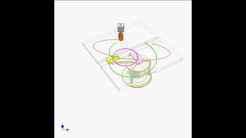 1637   Study of planar ellipse mechanism 1