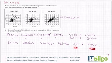 Statistics 2014 Sample Paper 2 Q7 Leaving Cert Higher Level Maths