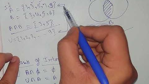 Sets ( Part 04) Operations, Union, Intersection, difference , symmetric difference,  Disjoint sets,