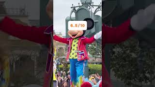 I'm rating my day at Disneyland Paris at just €2000! #disney #disneyland #disneylandparis