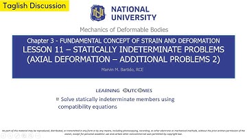 Mechanics of Deformable Bodies - Statically Indeterminate Problems 3 for Axial Deformation (Taglish)