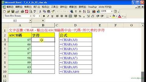 Spreadsheet試算表 (MS Excel) 函數應用 - CHAR