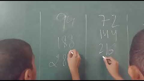 Table practice mentally