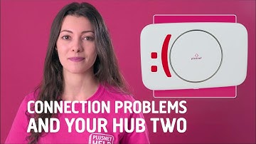 Help with your broadband connection and understanding the Hub Two lights - Plusnet Help