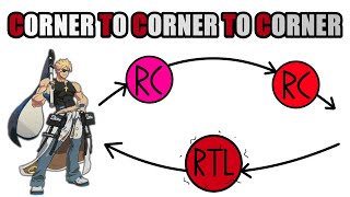 Sins corner to corner to corner combo (Guilty Gear Strive)
Sin is the 2nd character I have found a ctctc combo
If you want to try the combo for yourself the combo maker number is:
87174
https://youtu.be/pES3UaPoQF4
#guiltygearstrive #guiltygear #sin #ggst #strive #season2 #dlc #trailer #fgc #fightinggames #fightinggame #arcsystemworks #arcsys #combo #combos #breakdance #leaks #announcement #memes #animation #blender #blender3d #sinkiske #ign Sins corner to corner to corner combo (Guilty Gear Strive)