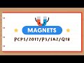 Understanding Electromagnets
