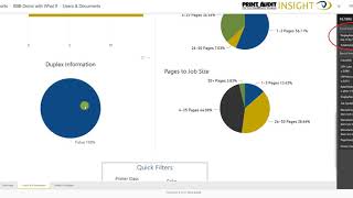 Insight "What If" Analysis Overview