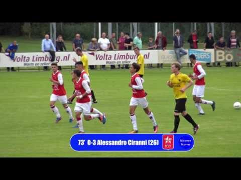 SV Meerssen-MVV Maastricht 15-07-2017