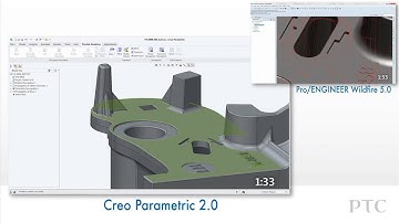 Compare Modifying Imported Models in Creo Parametric & FMX and Pro ENGINEER   PTC