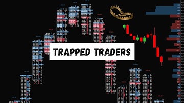 Footprint Analysis: Identifying Trapped Traders