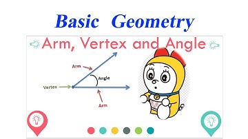 |Vertex Arm and Angle| Basic Geometry| What is vertex,Arm and Angle|Geometry with  animation|